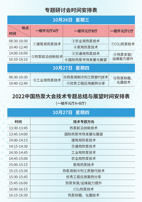 2022中国热泵大会来了！会议议程抢先看